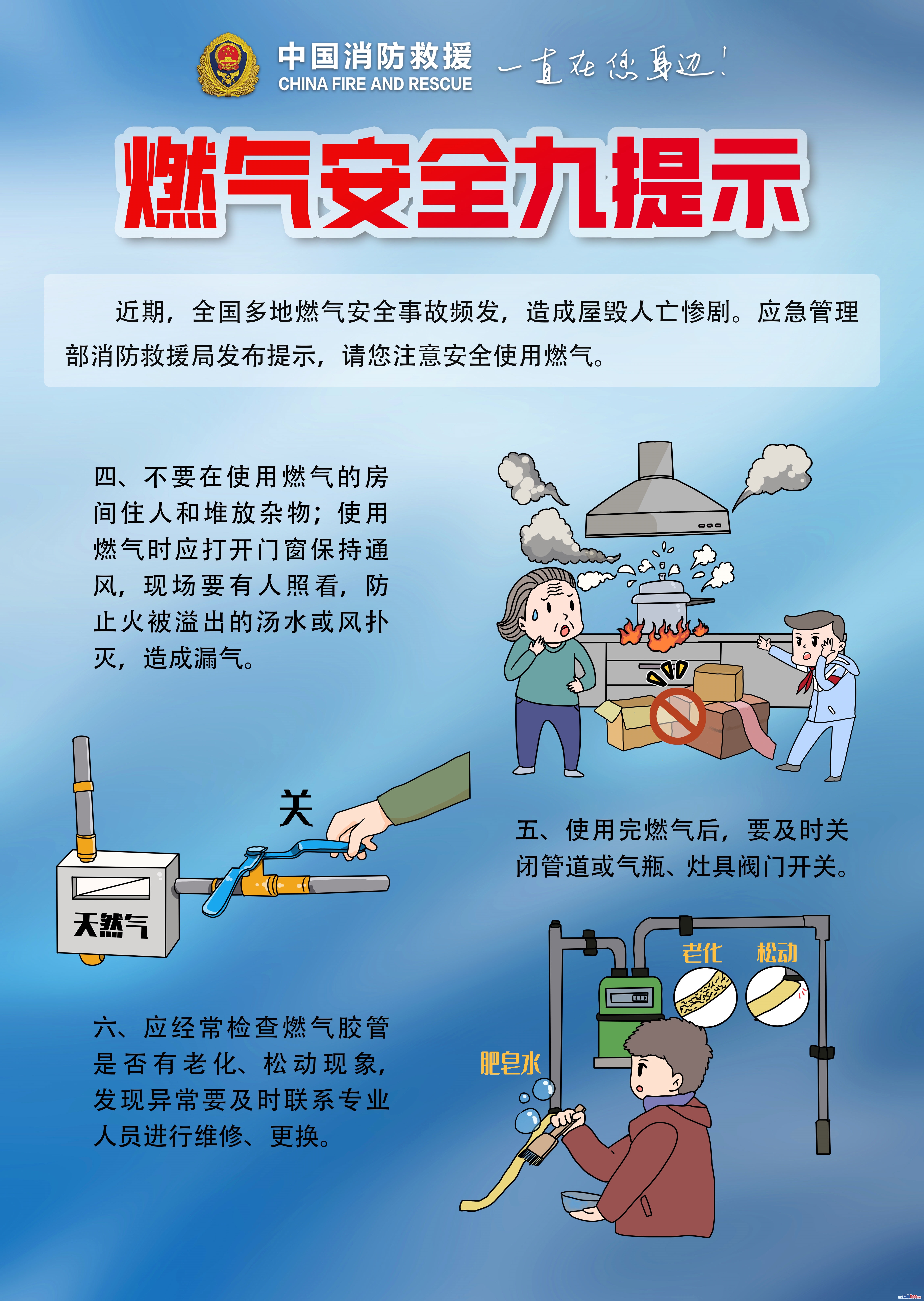 燃?xì)獍踩盘崾? width=