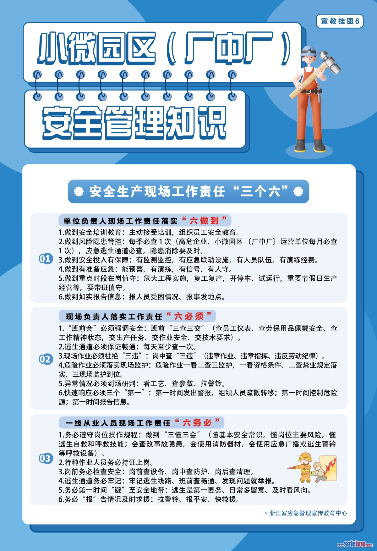 小微園區(qū)（廠中廠）安全管理知識(shí)宣傳掛圖