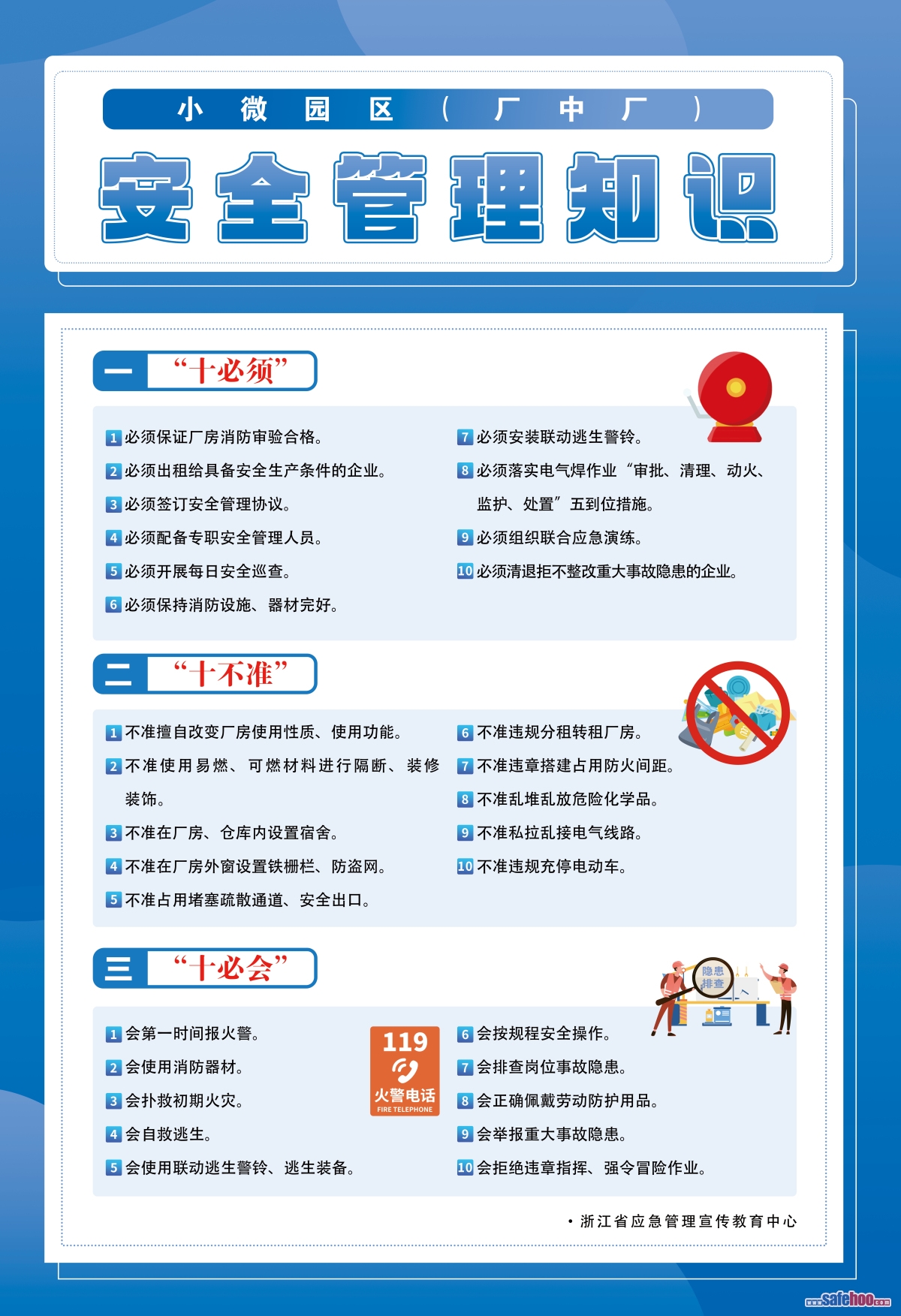 小微園區(qū)（廠中廠）安全管理知識(shí)三個(gè)十